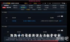 狗狗币行情最新消息与投资分析