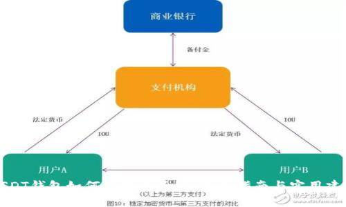USDT钱包如何兑换人民币:详尽指南与实用建议
