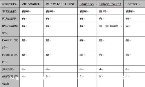 Metamask的正确读音及相关信息解析