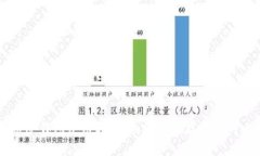 比特币冷钱包使用指南:如何安全存储你的比特