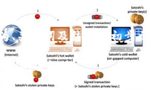 由于内容要求的字数较多,以下为、关键词及结构的初步示例,具体的详细内容会随后生成。
小狐钱包浏览器的使用指南及常见问题解答