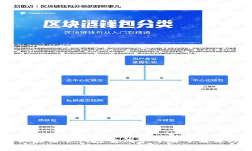 区块链冷钱包的优势与应用全解析