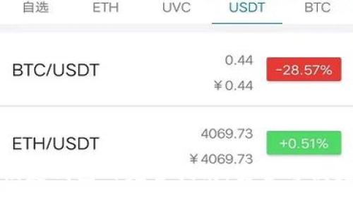 小狐恢复钱包的完全指南:安全与便捷并存