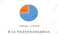 探寻智能钱包:小狐钱包的替代品与使用体验