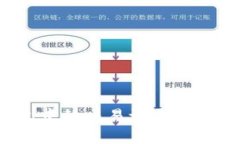如何删除小狐钱包中的交易记录?详解步骤与常