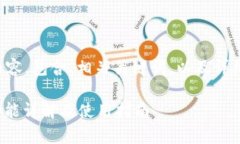 以下是您请求的内容,包含、相关关键词,以及