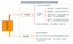 如何解决小狐钱包切换BSC网络错误的问题