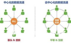 冷钱包在数字货币交易中的安全性与可能的制裁