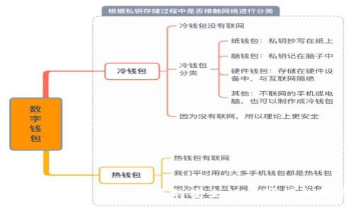 冷钱包在数字货币交易中的安全性与可能的制裁探讨