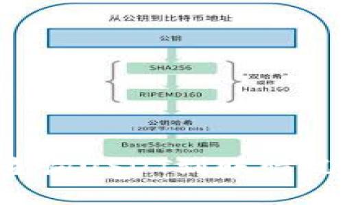 如何高效查询USDT到账情况:全面指南