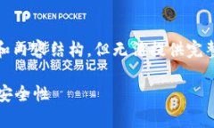 提示:由于字数限制,我将会简要列出、关键词
