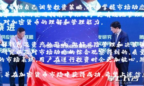 \小狐钱包的推特账号介绍及相关信息/\
\guanjianci小狐钱包, 推特, 钱包, 加密货币, 社交平台/\guanjianci

小狐钱包是一款备受关注的数字货币钱包，用户通过它可以安全地存储和管理各种加密货币。在加密货币的世界中，官方社交媒体账号不仅是信息发布的重要平台，也是与用户互动、获取反馈的有效渠道。推特作为全球极为流行的社交媒体之一，对于加密货币行业尤其重要，许多项目方通过推特与社区维护联系，分享最新动态、新闻和活动信息。

小狐钱包的推特账号是其与用户和投资者沟通的重要途径。该账号通常会发布与钱包功能相关的信息、市场动态、活动公告以及安全提示等内容。通过关注小狐钱包的推特账号，用户能及时获取钱包动态，同时也能参与到社区讨论中去，增强用户之间的互动。

接下来，我们要深入探讨小狐钱包的推特账号的功能与作用，并回答用户可能产生的相关问题，帮助大家更好地理解和使用这个数字钱包。

小狐钱包推特账号的主要功能
小狐钱包的推特账号不只是一个信息发布的平台，它还具有多个重要的功能：
strong1. 信息传播：/strong推特是一个快速传播信息的渠道，小狐钱包可以通过推特即时与用户分享最新动态、功能更新以及市场分析等。这种即时性使得用户能够在第一时间了解相关信息。
strong2. 社区互动：/strong借助推特的平台，小狐钱包能够与用户进行有效的互动，收集来自用户的反馈，回答问题并进行讨论。这种互动不仅增加了社区的黏性，也能帮助钱包团队更好地了解用户需求。
strong3. 营销推广：/strong推特是进行市场推广的重要工具，小狐钱包可以通过发布活动、给予优惠或开展竞赛等方式吸引新用户，增强品牌知名度。
strong4. 教育与指导：/strong推特账号也是进行知识普及与教育的平台，通过分享加密货币相关的信息、教程和安全提示，帮助用户更好地使用钱包和了解市场。
strong5. 文件与资源分享：/strong推特还可以用于发布白皮书、技术文档、合作信息等，帮助潜在用户了解小狐钱包的技术背景及发展规划。

问题1：小狐钱包的推特账号如何找到？
要找到小狐钱包的推特账号，用户可以通过多种方式进行搜索。首先，可以直接在推特的搜索框中输入“小狐钱包”或相关英文名（如果有的话），推特会推荐相关账户。此外，用户还可以访问小狐钱包的官方网站，通常官网会列出其社交媒体的链接，包括推特账号。这是最直接且安全的途径，因为官网的信息通常是最新和经过验证的。
还可以通过查看行业新闻、社区论坛或相关的社交媒体帖子，找到小狐钱包的推特账号。这些帖子中可能包含小狐钱包的官方链接或提及，使得用户能够识别和确认推特账号的真实性。
在使用推特进行搜索时，注意要识别正品账号和伪造账号，通常官方账号的标识有蓝色认证标志。用户应保证关注的是官方发布的信息，以避免误导和诈骗。

问题2：小狐钱包推特上发布的信息质量如何？
小狐钱包的推特账号发布的信息通常经过团队审查，旨在提供高质量的内容。这些内容包括钱包的新功能、市场动态、用户教程和安全提醒等。信息的准确性和及时性是非常重要的，因其影响着用户对小狐钱包的信任以及他们的投资决策。
小狐钱包在推特上分享的内容不仅会涵盖业务发展，也会包括市场分析和行业趋势。这些信息可以帮助用户对加密货币市场有更深入的理解。此外，小狐钱包也重视用户反馈，通常会根据社区的请求发布针对性内容，增强信息的相关性和实用性。
然而，用户也应保持一定的判断能力，在获取信息时，不仅要关注推特上的内容，还应该结合其他的新闻来源进行综合分析。这是因为加密货币市场变化迅速，信息的准确性和及时性都可能会受到影响。

问题3：小狐钱包推特上的互动是怎样的？
小狐钱包在推特上与用户的互动主要通过回复用户的提问、转发用户的反馈以及举办一些互动活动进行。用户在推特上提出的问题或建议，团队通常会尽快给予反馈。这种互动不仅提升了用户体验，也增强了用户对小狐钱包的忠诚度。
此外，小狐钱包偶尔还会举行一些互动活动，比如问答竞赛、抽奖活动等，以此增加用户参与度。这类活动鼓励用户分享和获取相关信息，创造一个充满活力的社区氛围。
举办活动的频率和内容通常会根据市场动态和用户反馈进行调整，确保能够吸引更多用户的关注。在互动过程中，小狐钱包团队也会小心避免滥用或泛滥的信息，以确保讨论的专业性和有序性。

问题4：如何利用小狐钱包的推特资源更好地管理资产？
用户可以通过关注小狐钱包的推特账号，获取到一系列对管理数字资产有用的信息和资源。首先，用户可以定期查看推特上发布的市场分析和价格趋势，帮助自己调整投资策略。通过掌握市场动态，用户能更好地决定何时买入或卖出数字资产。
其次，小狐钱包在推特上分享的安全提示也是至关重要的。用户可以学习如何保护自己的钱包，防止黑客攻击和诈骗。同时，钱包会定期分享一些新功能和工具的使用指南，帮助用户更有效地管理和转移其资产。
通过参与推特上的互动，也能和其他用户及时分享自己的经验和心得，形成一定的“知识共享”效应。在一个活跃的社区中，大家可以互相学习，提升自己对加密货币的理解和管理能力。

问题5：小狐钱包推特内容对投资决策的影响是什么？
小狐钱包推特上的内容对投资决策有着直接的影响。首先，及时的信息发布能够帮助用户尽快做出反应，比如在市场发生重大变动时，用户能够迅速了解钱包及资产的影响，做好风险管理和决策调整。
其次，通过阅读小狐钱包推特上的市场分析和趋势预测，用户可以获得更全面的视角，为自己的投资策略提供数据支撑。这些分析往往是通过团队专业研究以及对市场动态的综合观察得到的，质量相对较高。
还要注意的是，信任度高的官方推特信息往往影响用户对项目的信心和决策。如果小狐钱包通过推特展示出强大的技术背景、优质的客户服务及积极的市场表现，用户在进行投资时会更加放心。然而，用户仍需保持理性，不应完全依赖推特信息进行决策，而是要结合自身的研究和分析。

综上所述，小狐钱包的推特账号不仅为用户提供了丰富的信息资源，也为用户的交流和互动创造了平台。通过积极参与，用户能够更好地管理数字资产，并在加密货币市场中获得成功。希望上述信息能够帮助用户更好地了解小狐钱包的推特账号及其重要性。