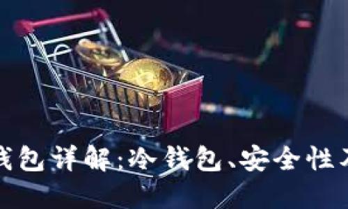 ImToken钱包详解:冷钱包、安全性及使用指南
