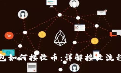 库神冷钱包如何接收币:详解接收流程与安全性