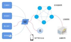小狐钱包APP最新动态与使用指南