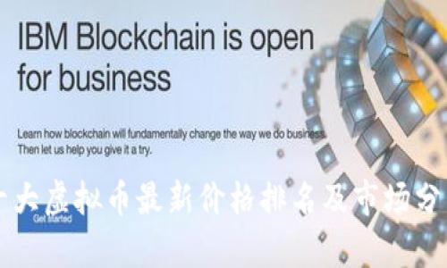 十大虚拟币最新价格排名及市场分析
