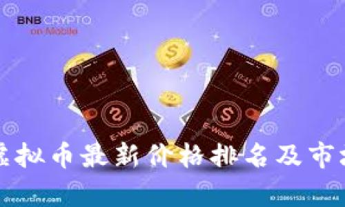 十大虚拟币最新价格排名及市场分析