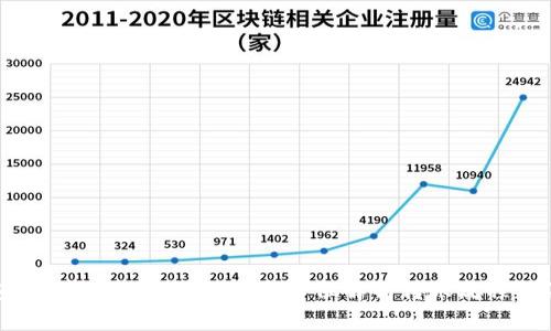 小狐钱包转RONIN多久到账?全方位解析转账流程与注意事项