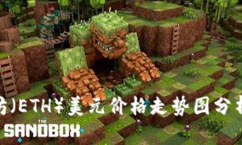 2023年以太坊(ETH)美元价格走势图分析及K线图解读