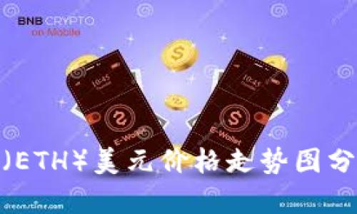 2023年以太坊(ETH)美元价格走势图分析及K线图解读