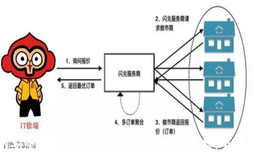
/guanjianci

# 小狐钱包支持哪些链接付款

小狐钱包是一种新兴的移动支付工具，为用户提供了方便快捷的支付方式。随着智能手机的普及，电子支付已成为人们日常生活中不可或缺的一部分。小狐钱包不仅支持传统的支付方式，还提供多种在线链接付款的选项。本文将详细介绍小狐钱包的链接付款功能，并解答相关的五个常见问题。

## 小狐钱包的概述

小狐钱包是一款集支付、理财、社交等多种功能于一体的移动应用。用户可以通过小狐钱包进行在线购物、转账、缴费等操作，极大地方便了日常生活。其主要特点包括：

- **便捷性**：用户只需在手机上下载小狐钱包应用，经过注册和实名认证即可开始使用，交易过程快速简便。

- **安全性**：小狐钱包采用了多重加密和安全技术，保障用户的资金安全和交易隐私。

- **多样性**：除了支持传统的银行卡支付外，小狐钱包还支持与众多商家、平台的快速链接付款。

## 小狐钱包的链接付款支持情况

小狐钱包主要支持以下几种链接付款方式：

### 1. 在线购物付款

许多电商平台如天猫、京东等，都支持小狐钱包作为支付选项。用户在下单时选择小狐钱包进行付款，系统会自动生成支付链接，用户点击链接即可进行付款。这样不仅提高了购物体验，也有效减少了支付过程中的繁琐步骤。

### 2. 外卖和日常服务

在许多外卖平台及生活服务应用中，小狐钱包同样被广泛接纳。用户在下单时，只需选择小狐钱包作为支付方式，确认订单后，直接点击链接进行确认付款，简单而高效。

### 3. 社交支付

小狐钱包的社交功能也为链接付款提供了便利。用户可以通过小狐钱包向好友发送支付请求，好友在收到请求后，只需点击链接，便可直接进行转账付款。这种方式尤其适合好友间的AA制消费，如聚餐、活动等。

### 4. 掌上银行和理财产品

部分银行和理财产品也开始支持小狐钱包的链接付款。用户可以通过小狐钱包进行投资理财，足不出户就能完成资金的进出。

### 5. 公共缴费

在一些公共服务平台上，例如水、电、燃气费缴纳等，用户可以选择小狐钱包进行缴费。系统生成的链接付款方便用户随时随地进行支付，避免了窗口排队的麻烦。

## 常见问题解答

### 问题一：小狐钱包如何注册和使用？

#### 1. 注册步骤

要注册小狐钱包，用户需要下载应用并按照以下步骤操作：

1. **下载应用**：访问App Store或Google Play，搜索“小狐钱包”并下载安装。

2. **注册账号**：打开应用后，点击“注册”，输入手机号码并设置密码。

3. **实名认证**：按照提示上传身份证明材料进行实名认证，以保障账户的安全性。

4. **绑定银行卡**：在注册成功后，用户可以选择绑定银行卡，以便进行支付和转账。

#### 2. 使用步骤

注册完成后，用户可以通过以下方式使用小狐钱包：

1. **添加支付方式**：在设置中添加支持的银行卡或者选择其他支付方式。

2. **发现商家和服务**：用户可以浏览各类商家和服务，选择需要的商品或服务。

3. **生成支付链接**：在结算页面选择小狐钱包作为支付方式，点击生成链接。

4. **确认付款**：用户在新窗口中确认支付金额后，点击确认即可完成交易。

### 问题二：小狐钱包的安全性如何保障？

#### 1. 数据加密

小狐钱包使用多层加密技术，确保用户的个人信息和交易数据不会被泄露。每次交易过程中，数据都经过加密处理，保障信息安全。

#### 2. 风险监测

小狐钱包还具备实时风险监测功能，系统会自动分析用户行为，一旦发现异常交易，立即进行警报并锁定账户，防止财产损失。

#### 3. 投诉和客服支持

用户在使用小狐钱包时，如果遇到任何问题，可以随时联系客户服务团队进行咨询和投诉，确保用户的权益受到保护。

### 问题三：小狐钱包是否支持国际支付？

#### 1. 国际支付的现状

目前，小狐钱包仍然以国内市场为主，国际支付功能尚在逐步完善中。不过，一些热门的国际电商平台也开始支持通过小狐钱包进行支付，这为用户提供了更多选择。

#### 2. 限制与费用

在国际支付方面，用户需要注意交易可能涉及的汇率波动和额外手续费。建议在支付前仔细阅读相关条款，避免不必要的损失。

### 问题四：小狐钱包的费用和收费标准？

#### 1. 免费政策

小狐钱包在注册和使用过程中，通常没有基础费用或者注册费用。用户在消费时只需按照正常标价进行付款。

#### 2. 费用结构

- **转账费用**：在进行个人转账时，若转账金额超过一定值，可能会产生手续费。
- **提现费用**：如果用户选择将小狐钱包内的余额提现到银行账户，可能会收取一定的手续费，具体请参考官网信息。

### 问题五：小狐钱包可以退款吗？

#### 1. 退款流程

若用户在小狐钱包上进行的交易因故需要退款，通常有以下步骤：

1. **联系客服**：及时联系小狐钱包的客服，说明情况并请求退款。

2. **提交申请**：按照客服的指导，提交退款申请，提供订单号及必要的凭证。

3. **退款处理**：一旦申请审批通过，退款将在一定时间内返还到用户的账户中。 

#### 2. 注意事项

退款政策可能因商家不同而有所差异，建议用户在支付前查看商家的退款政策，以免日后发生纠纷。

## 总结

小狐钱包为用户提供了多样化的链接付款方式，在现代支付场景中发挥着越来越重要的作用。通过便捷的注册和使用流程，严格的安全保障措施，以及多样的业务支持，小狐钱包不仅提高了支付的效率，还为用户创造了更好的消费体验。希望本文对您了解小狐钱包的链接付款支持及相关问题有所帮助。