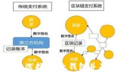 冷钱包的种类与选择:以太钱包并不是唯一的选