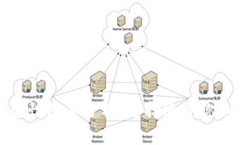 imKey与冷钱包安全性深度分析:选择适合你的加密资产保护方案