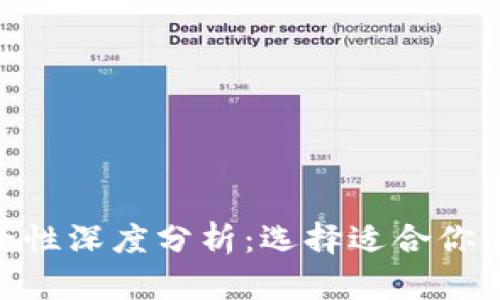imKey与冷钱包安全性深度分析:选择适合你的加密资产保护方案