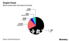 世界十大冷钱包推荐:安全数字货币存储的最佳