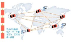 Safepal创始人:加密货币安全的先锋