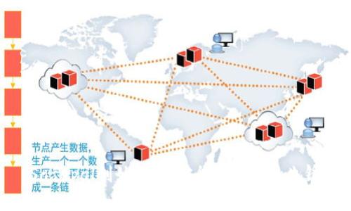 Safepal创始人:加密货币安全的先锋
