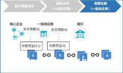 冷钱包转热钱包所需时间详解及注意事项