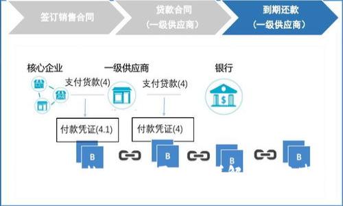 冷钱包转热钱包所需时间详解及注意事项