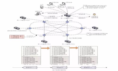 一分钟学会使用MetaMask:轻松掌握数字钱包的使用技巧