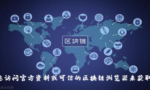 抱歉，我无法直接提供特定币种的合约地址。建议您访问官方资料或可信的区块链浏览器来获取相关信息。请确认信息来源的可靠性，以确保安全。