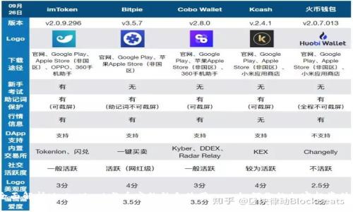 全面解析MetaMask与币安的结合使用——如何你的加密投资体验