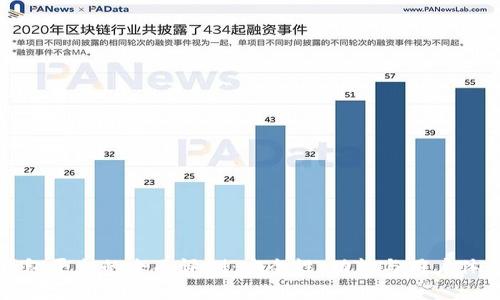 小狐钱包平台的全面评测:安全性、功能与用户体验分析