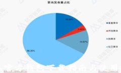 小狐官方钱包下载指南与使用技巧