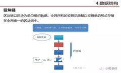 冷链钱包套利全解:如何在区块链时代最大化利