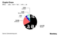 如何将资金转账至 Token.im 冷钱包的详细指南