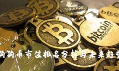 当前狗狗币市值排名分析与未来趋势预测