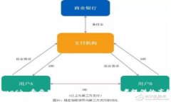 Metamask 专业版详解:为加密投资者提供的高级功