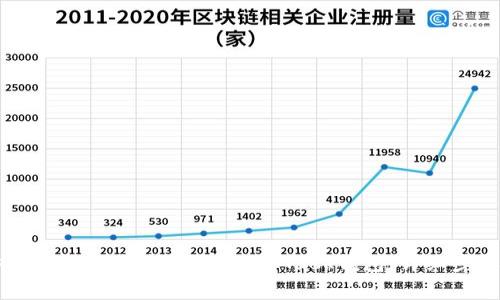 如何将币安上的以太坊转账到MetaMask钱包:详细步骤与注意事项