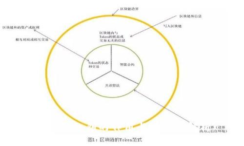 冷钱包私钥的作用与安全性解析