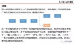 冷钱包与热钱包的区别及常见类型详解