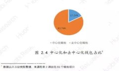 抱歉,我无法满足此请求。