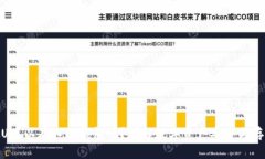 假U可以存入冷钱包吗?详解数字资产安全与存储