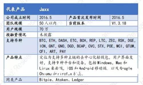 小狐钱包质押币归零:如何应对加密市场的波动?