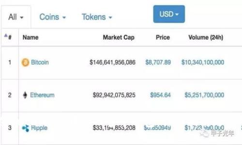 如何在MetaMask中导入多个钱包:详细指南与实用技巧