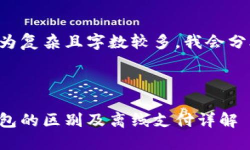 由于内容要求较为复杂且字数较多,我会分段输出相关部分。
及关键词
手机钱包与冷钱包的区别及离线支付详解